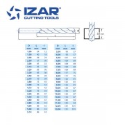 foret carbure MD/HM K20 Izar série courte de 1 à 13 mm