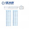 foret carbure MD/HM K20 Izar série courte de 1 à 13 mm