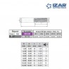 fraise de dressage Izar carbure MD/HM pour composites