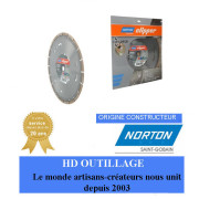 norton 70184602091