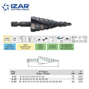 foret étagé spirale HSSE 5%Co Izar queue hexagonale E6.3