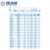 taraud a main pouce BSW DIN352