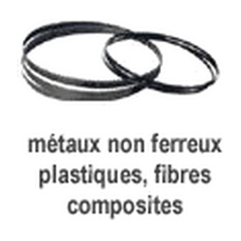 Lame scie à ruban acier carbone de haute qualité pour le sciage des plastiques, des métaux non ferreux